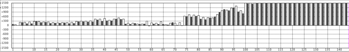 f:id:kisokoji:20191018194701p:plain:w600