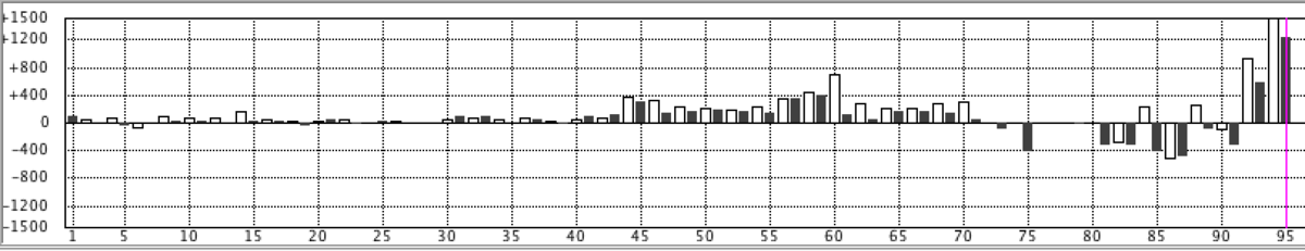 f:id:kisokoji:20191119191843p:plain:w500