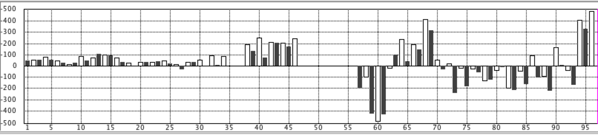 f:id:kisokoji:20191128194535p:plain:w500