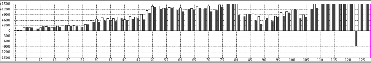 f:id:kisokoji:20191213061125p:plain:w600