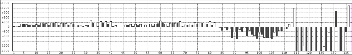 f:id:kisokoji:20200107204313p:plain:w600 f:id:kisokoji:20200107204313p:plain:w600