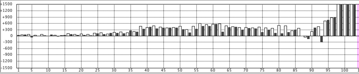 f:id:kisokoji:20200113170823p:plain:w500