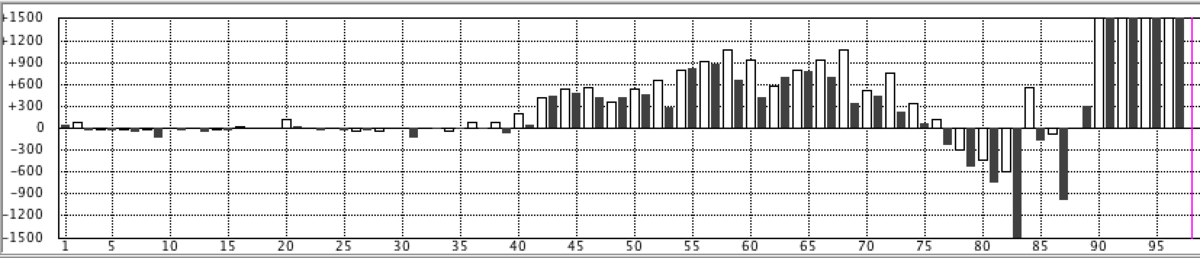 f:id:kisokoji:20200115185609p:plain:w500