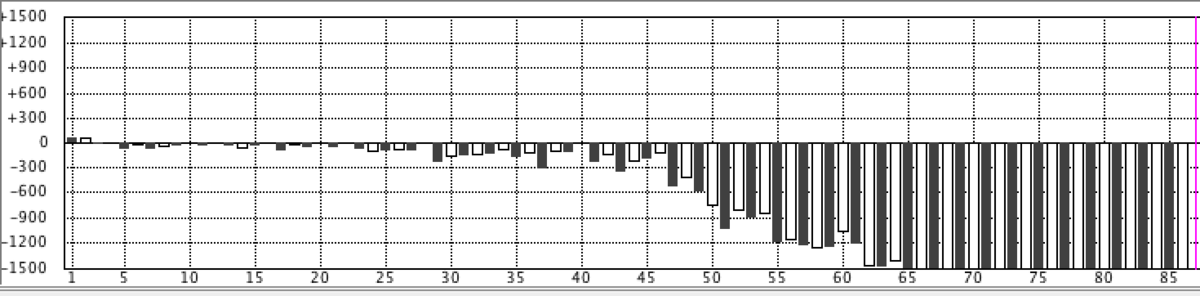 f:id:kisokoji:20200122202407p:plain:w500