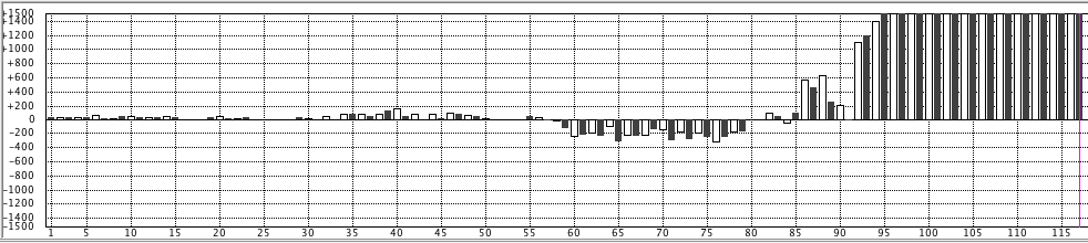 f:id:kisokoji:20200126174257p:plain:w600