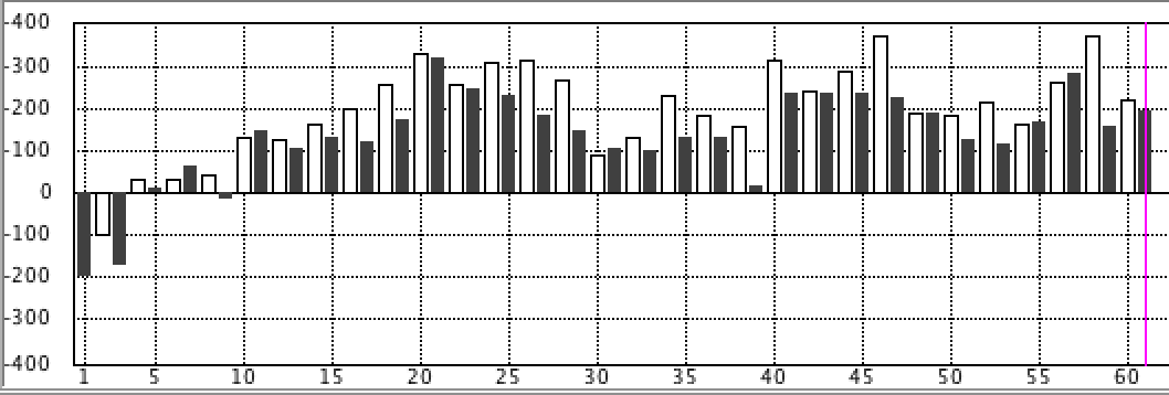 f:id:kisokoji:20200130184631p:plain:w500