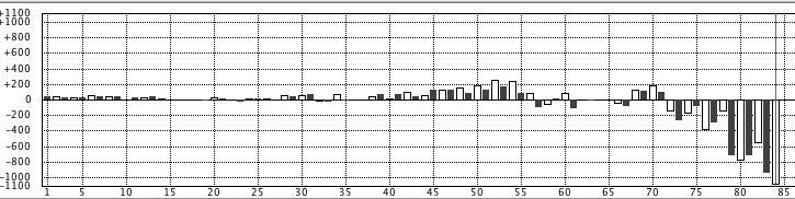 f:id:kisokoji:20200209123208p:plain:w500 f:id:kisokoji:20200209123208p:plain:w500
