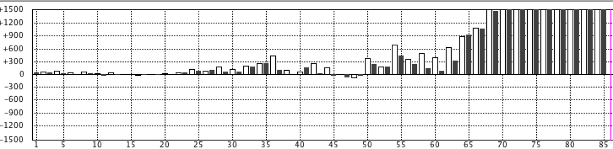 f:id:kisokoji:20200210202729p:plain:w500