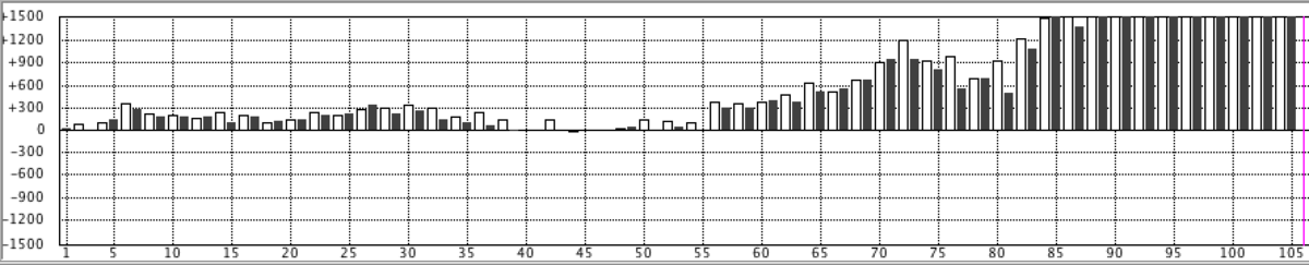 f:id:kisokoji:20200217202029p:plain:w500