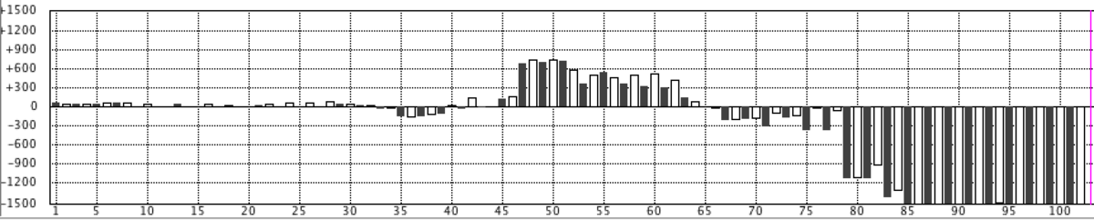 f:id:kisokoji:20200220184926p:plain:w500