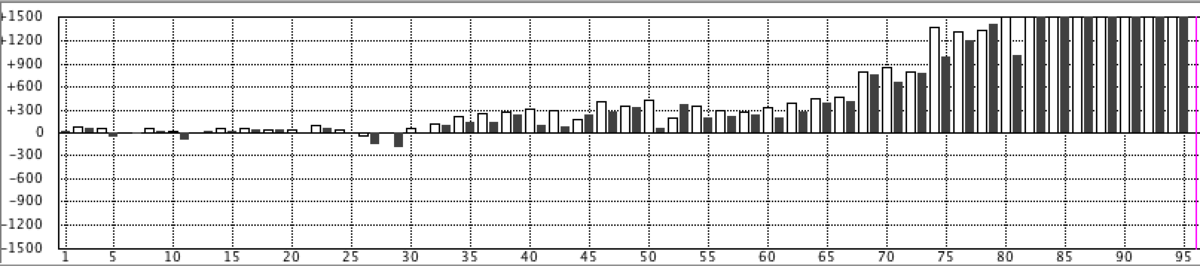 f:id:kisokoji:20200227224612p:plain:w500