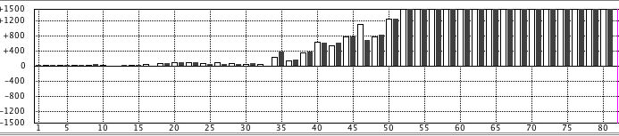 f:id:kisokoji:20200301170129p:plain:w500 f:id:kisokoji:20200301170129p:plain:w500