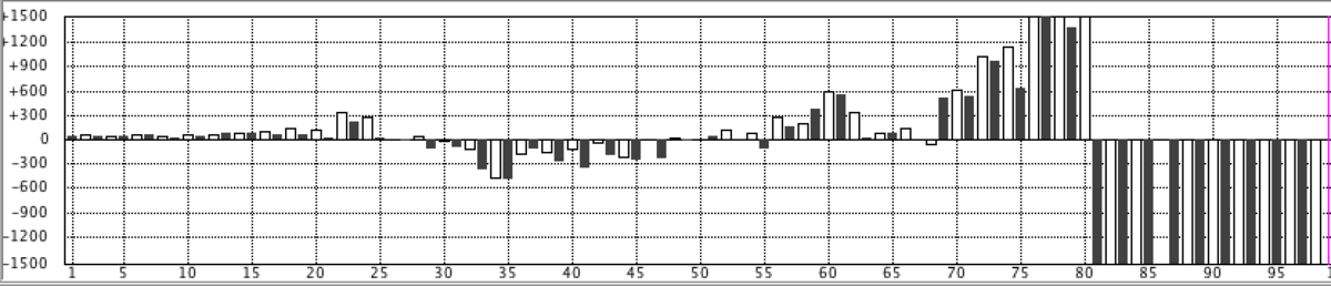 f:id:kisokoji:20200302214417p:plain:w500