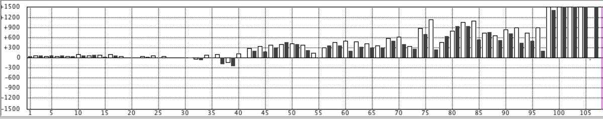f:id:kisokoji:20200309192458p:plain:w500