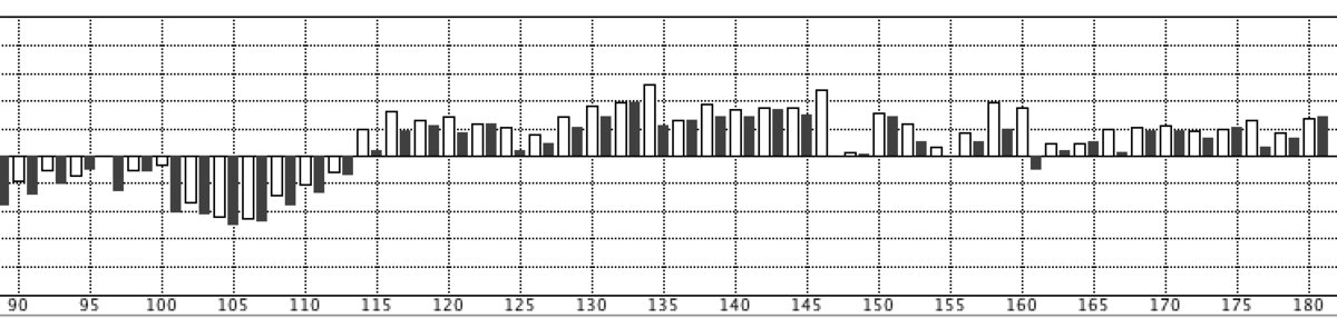 f:id:kisokoji:20200323215404p:plain:w500