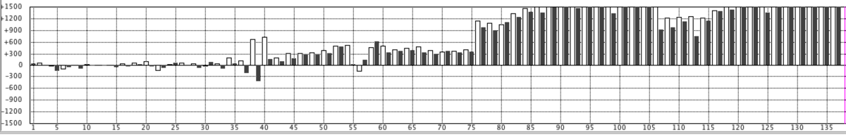f:id:kisokoji:20200327202516p:plain:w600