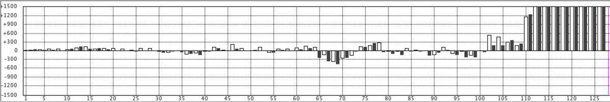 f:id:kisokoji:20200403222408p:plain:w600 f:id:kisokoji:20200403222408p:plain:w600