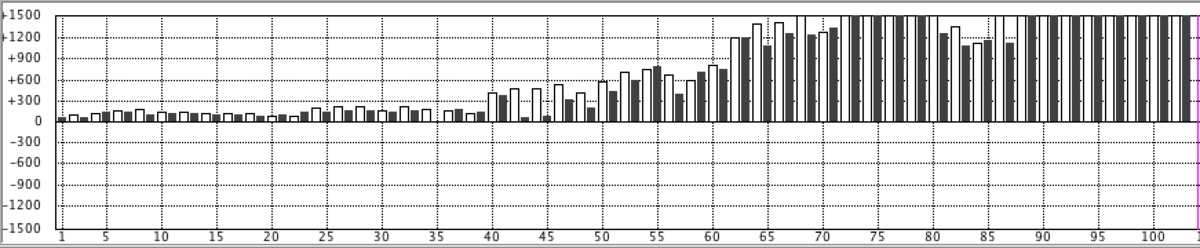f:id:kisokoji:20200413205545p:plain:w500