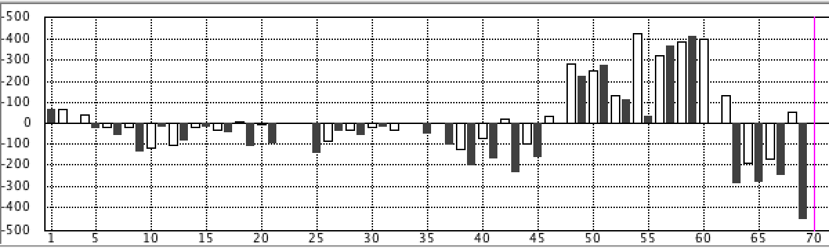 f:id:kisokoji:20200507202609p:plain:w500