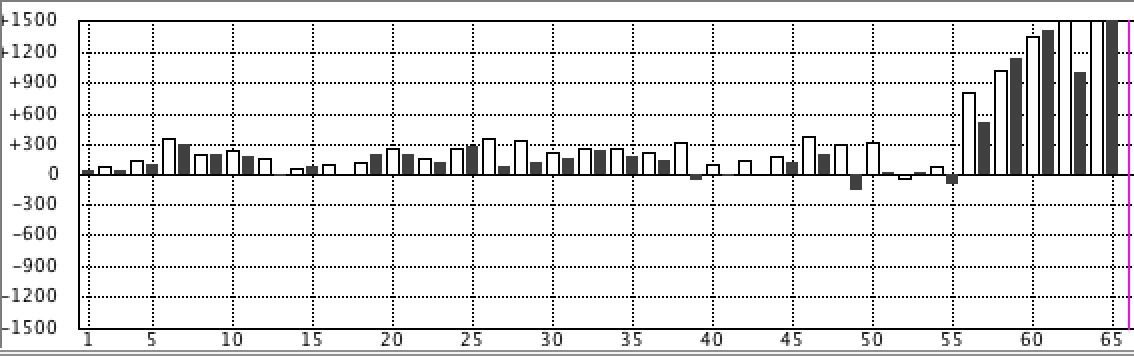 f:id:kisokoji:20200512214914p:plain:w500 f:id:kisokoji:20200512214914p:plain:w500