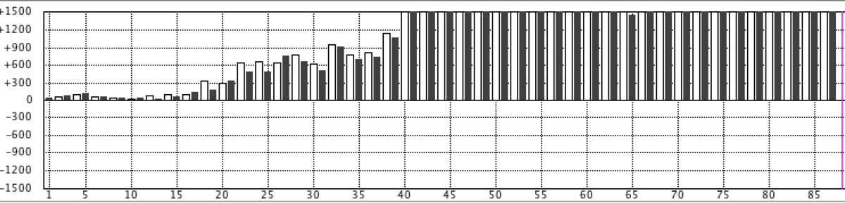 f:id:kisokoji:20200531214119p:plain:w500 f:id:kisokoji:20200531214119p:plain:w500