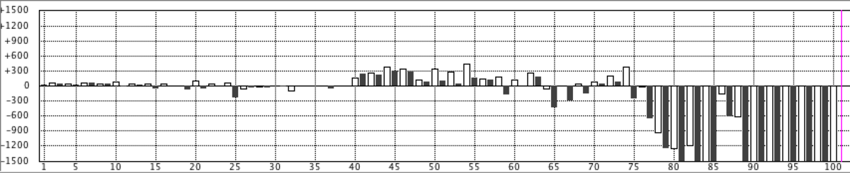 f:id:kisokoji:20200604195320p:plain:w500