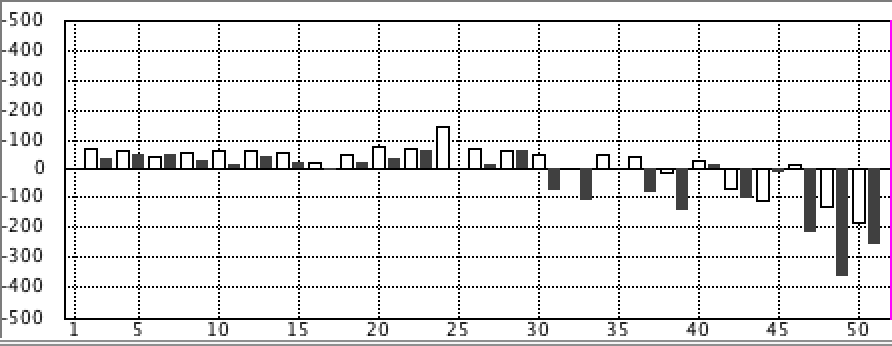 f:id:kisokoji:20200618193853p:plain:w400 f:id:kisokoji:20200618193853p:plain:w400