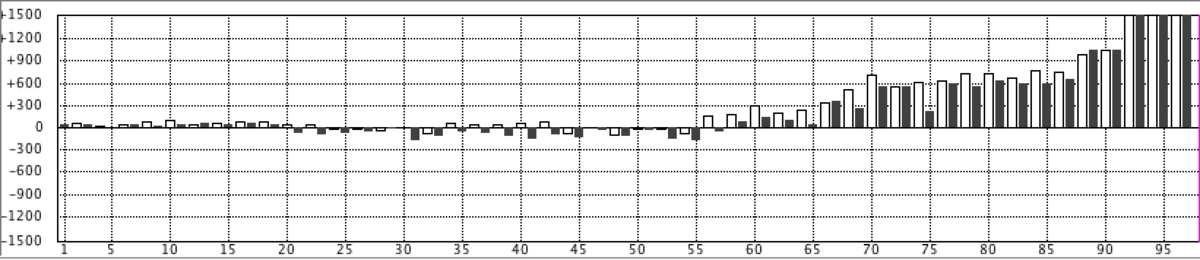 f:id:kisokoji:20200625211535p:plain:w500 f:id:kisokoji:20200625211535p:plain:w500