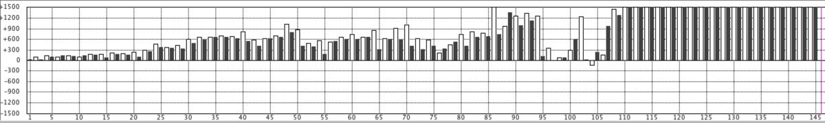 f:id:kisokoji:20200626224935p:plain:w600