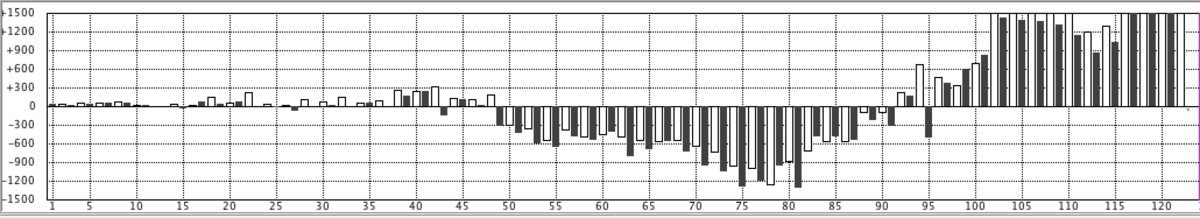 f:id:kisokoji:20200712202954p:plain:w600 f:id:kisokoji:20200712202954p:plain:w600