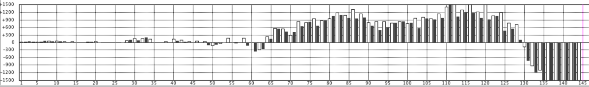 f:id:kisokoji:20200714195425p:plain:w600