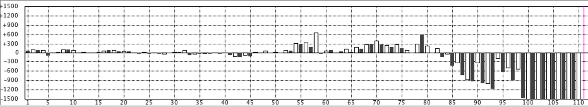 f:id:kisokoji:20200716192147p:plain:w600 f:id:kisokoji:20200716192147p:plain:w600