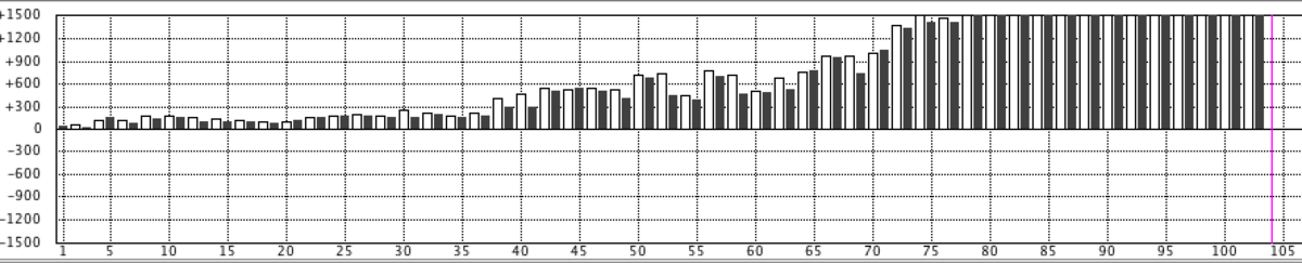 f:id:kisokoji:20200729193417p:plain:w600