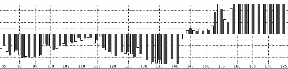 f:id:kisokoji:20201015200040p:plain:w500 f:id:kisokoji:20201015200040p:plain:w500