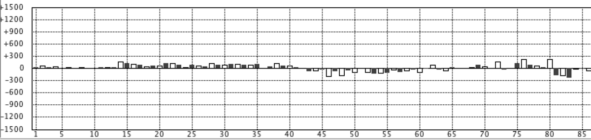 f:id:kisokoji:20201108210222p:plain:w500