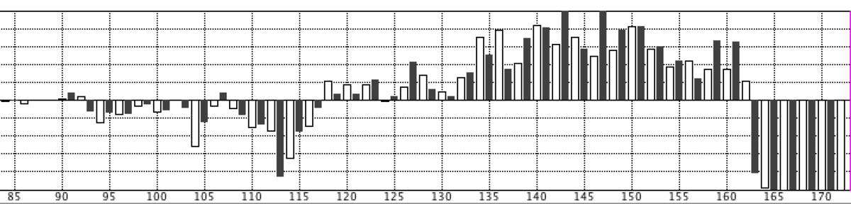 f:id:kisokoji:20201108210717p:plain:w500