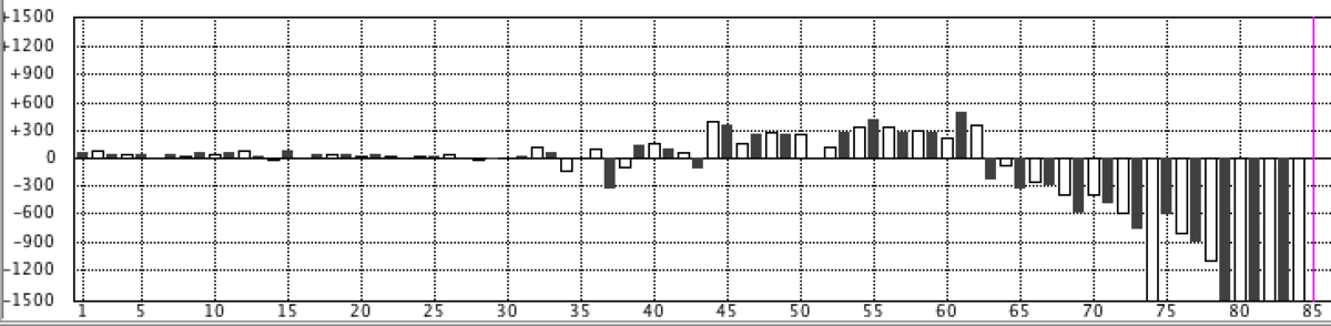 f:id:kisokoji:20201206185950p:plain:w500