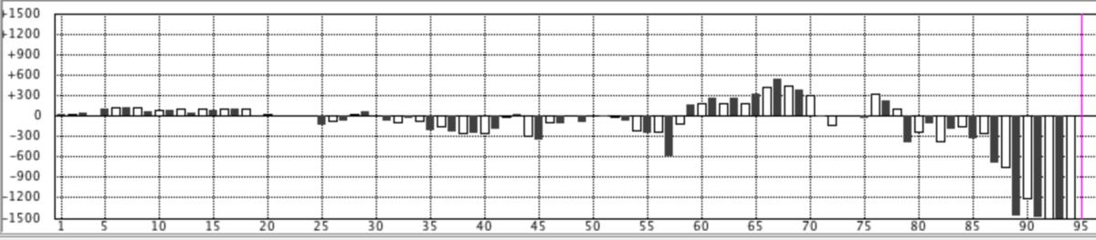 f:id:kisokoji:20210326222149p:plain:w500