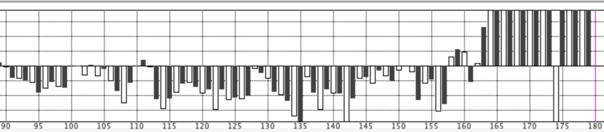 f:id:kisokoji:20210409042821p:plain:w500