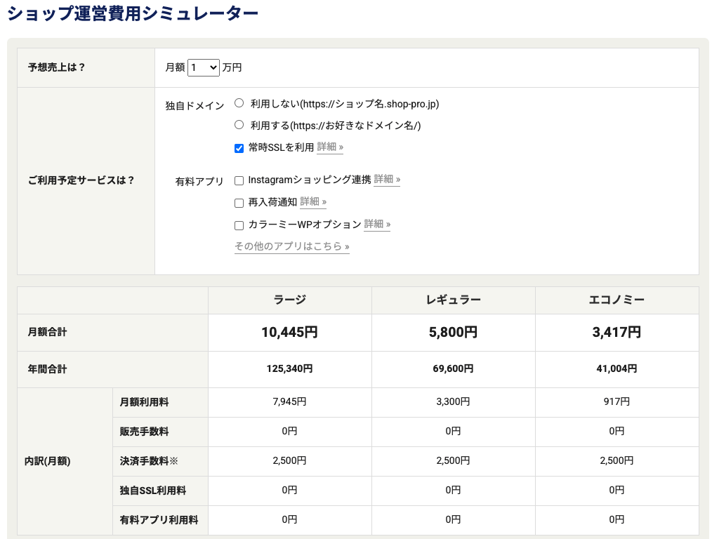 f:id:kisokoji:20210503162553p:plain:w500