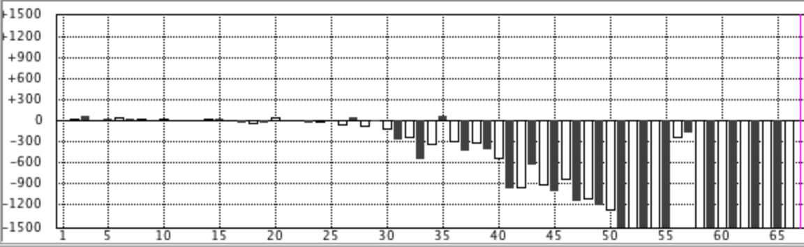 f:id:kisokoji:20210617220208p:plain:w500