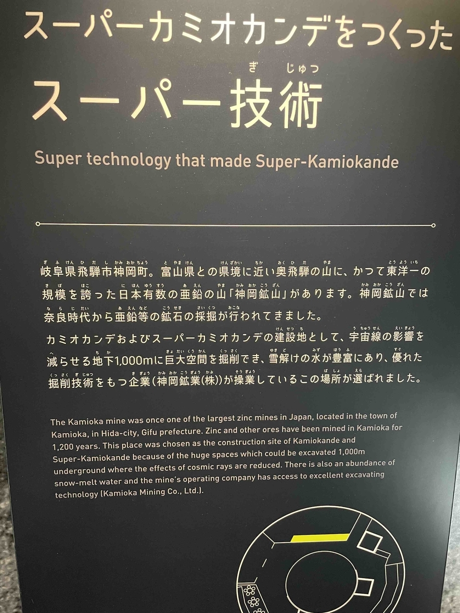 f:id:kisokoji:20210625194218j:plain:h500