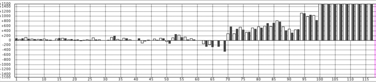 f:id:kisokoji:20210722184903p:plain:w600