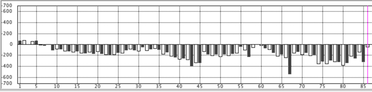 f:id:kisokoji:20210812211331p:plain:w500