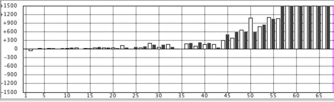 f:id:kisokoji:20211004195352p:plain:w500