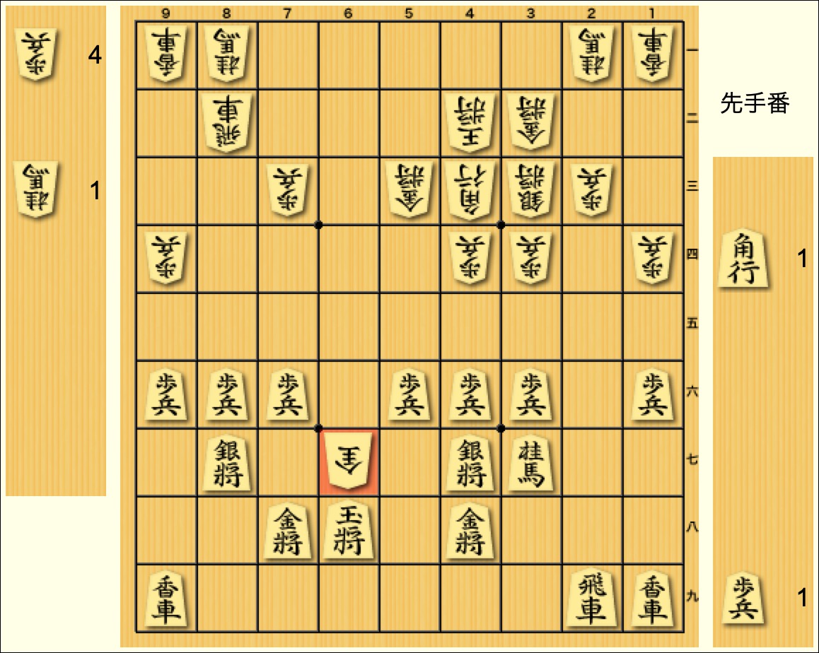 f:id:kisokoji:20211116210646j:plain:w300
