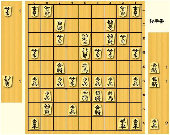 f:id:kisokoji:20211117083428p:plain:w300