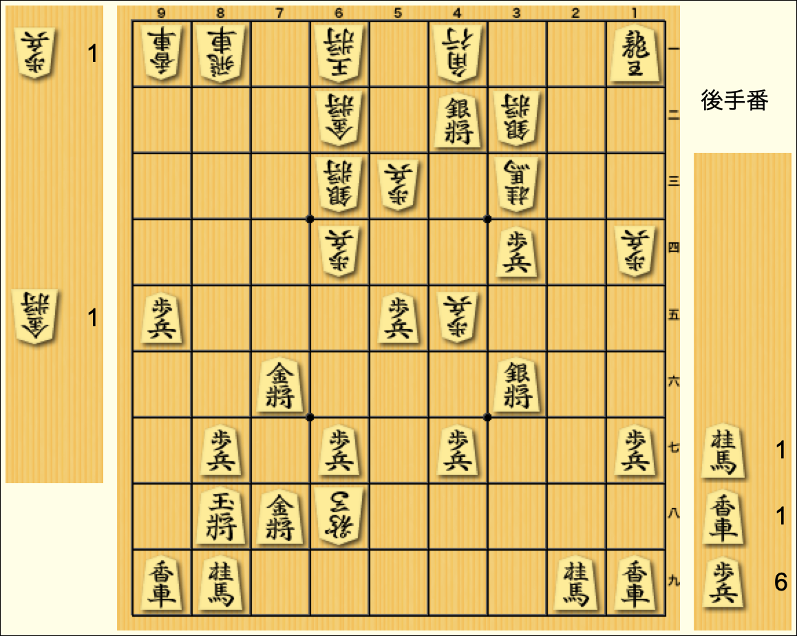 f:id:kisokoji:20211119235030p:plain:w300
