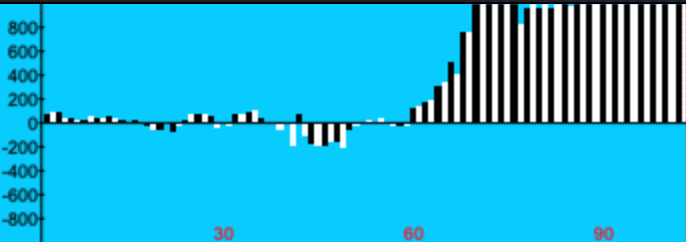 f:id:kisokoji:20211124200106p:plain:w500