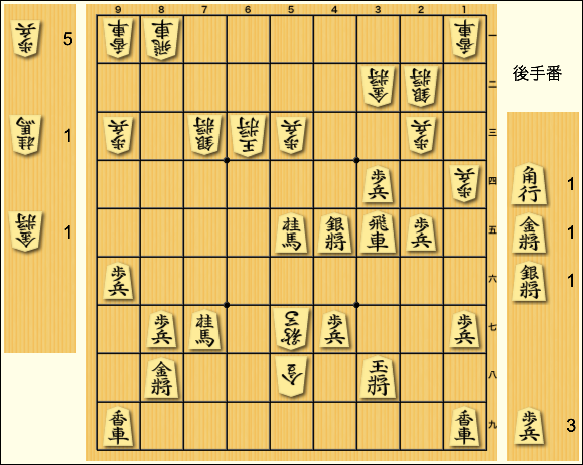 f:id:kisokoji:20211124200125p:plain:w300